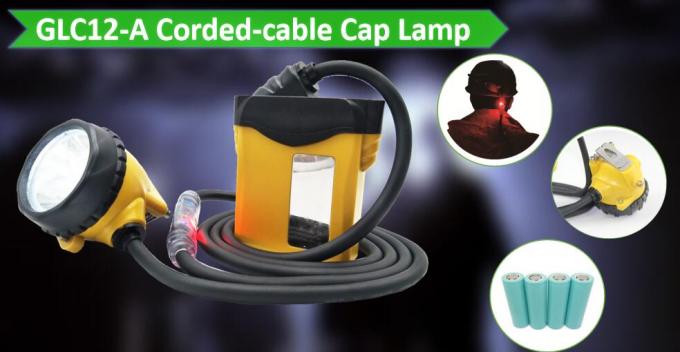 Price Range & Buying Guide for 25000 Lux Miners Cap Lamp.jpg