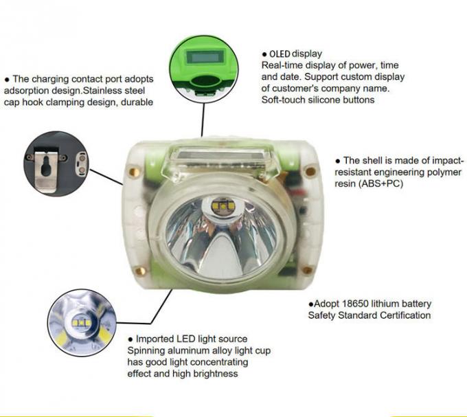 Advantages of IP68 Waterproof for a MSHA Approved Cordless Mining Light.jpg