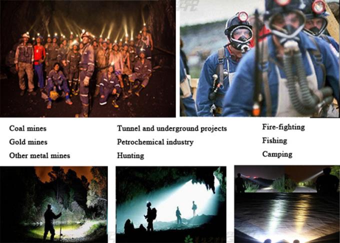 Applications and Customiations of 25000 LUX Coal MIne Safety Lamp.jpg