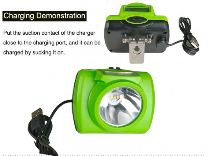 Welcome to Led Mining Lights for sale by Green Lighting!.jpg