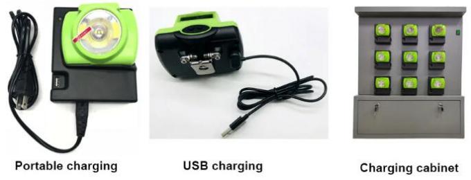 Price Range of LED Mining Light by Green Lighting.jpg